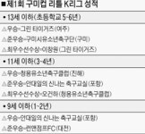 “협동심·리더십… 아이가 달라졌어요”
