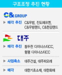 ‘조선 올인’ C&·대주 괜찮나