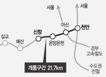 수도권 전철 구간…아산 신창까지 연장
