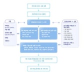 재취업센터 발 디딜 틈 없는 ‘구직 열망’