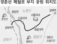 경춘선 폐철로 부지에 서울시 테마공원 조성