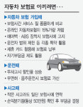 지피지車면 차보험료 할인 또 할인