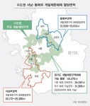 수도권 개발, 경부축서 서남·동북부로