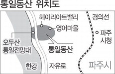 개발 멈춘 ‘파주 통일동산’ 애물단지 전락