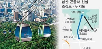 남산에 곤돌라 설치 논란