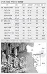 수도권 서남부축 ‘분양 훈풍’…개발계획 발표로 관심고조