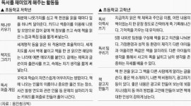 다독보다 정독하는 습관 길러주세요