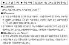 [학습+글쓰기]‘핵심단어-요약-질문’ 단계적 공책 정리