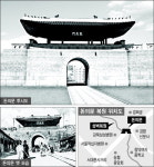 돈의문 2013년까지 정동 사거리에 복원