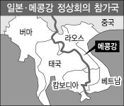 미·중·일 ‘메콩강 쟁탈전’
