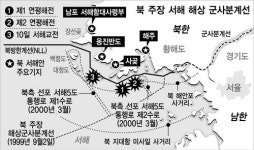 북 “서해 분계선 고수 군사조치”