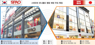 ‘패션 1번지’ 명동 주권 쟁탈전