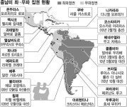 미주, 온두라스 대선 합법성 갈등 증폭