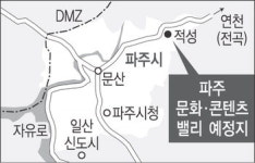 민간 주도 첫 산업단지 파주에 선다