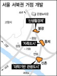 서울 ‘불광·신촌·홍제’ 서북권 거점 개발