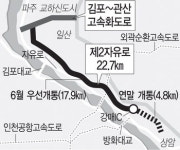 제2자유로 6월 말 부분 개통