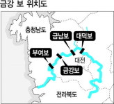 [4대강 현장을 가다](3) 헛삽질하는 영산강·금강