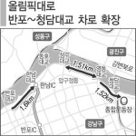 올림픽대로 반포~청담대교 넓어진다