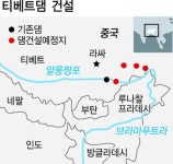 중, 티베트 강 상류에 대규모 댐 건설 추진