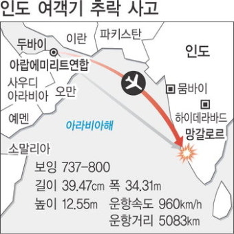 인도 아메다바드 공항서 발생한 에어인디아 여객기 추락사고, 최소 265명 사망, 놀라운 기적적 생존者 등장