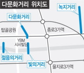 “외국인이 안찾는데 무슨 다문화 거리”