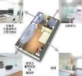 수도권 알짜배기 투자처는? 수원대앞 오피스텔