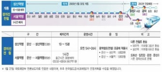 가격과 품격 두마리 토끼를 잡아라!! 파주 자연앤 한화 꿈에그린