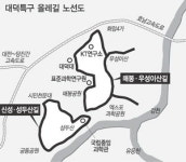 대전 대덕특구에 ‘과학 올레길’