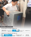 ‘외장하드 빼돌리기·컴퓨터 바꿔치기’ 또 다른 정황