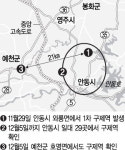 구제역 ‘차단벽’ 넘어 예천으로 확산