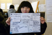 내 꿈을 실현하기 위한 7가지 습관을 배웠어요!
