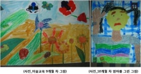 아동의 성장에 도움이 되는 유아방문미술교육 전문 ‘예스런아트홈스쿨’