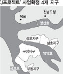 전남 ‘J프로젝트’ 8년 만에 첫삽 뜬다
