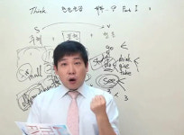 왕초보 영어회화공부 전문 띵크잉글리쉬, 온라인 기초 영어말하기로 승부