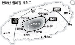 올레길 제주, ‘한라산 둘레길’도 열린다