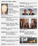 ‘약탈당한 역사’ 소재 확인 36년 만의 ‘귀향’