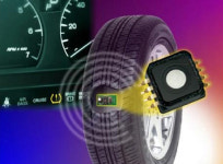 [자동차대백과] 28. 타이어 공기압 경보장치(TPMS)