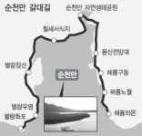 ‘남도삼백리’ 순천만 갈대길 개방