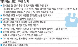 “주주 위한 ‘병원 주식회사’… 돈 되는 ‘비보험’ 집중할 것”