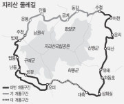 ‘800리 지리산둘레길’ 3분의 2가 열렸다