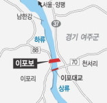 이포보 제방 10일새 두 차례나 붕괴