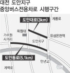 대전에도 중앙버스전용차로 생긴다