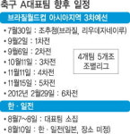 지동원·김영권 ‘차세대 재목’ 찾았다