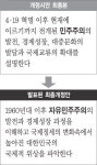 ‘민주주의’ → ‘자유민주주의’… 역사교육과정 변칙 수정