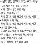 최창민 두발자유 | 학생 복장·두발 자유… 집회도 제한적 허용