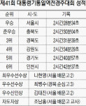 서울 ‘마의 2구간’서 역전… 4년 만에 정상