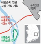 습지 보호한다는 환경부, 다리 건설 추진