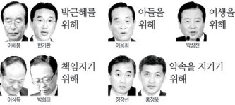 현역 의원 ‘불출마의 변’도 가지가지