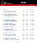 [청년저주4]꼰대스런 운동을 거부하는 방랑좌파 조병훈