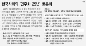[알림]한국사회와 ‘민주화 25년’ 토론회